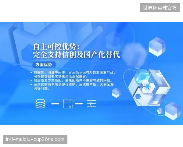 从预测球员伤病到评估商业合同风险，AI代理的预判能力正成为体育组织的核心竞争力